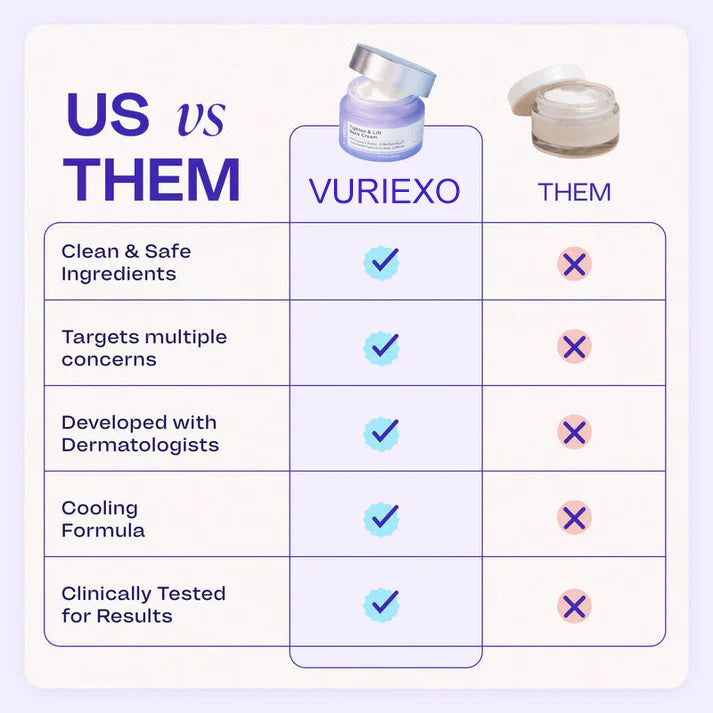 VURIEXO Miracle Neck Cream: Erase "Turkey Neck" & "Tech Neck" Lines Visible Lift & Smoothness in 4 Weeks