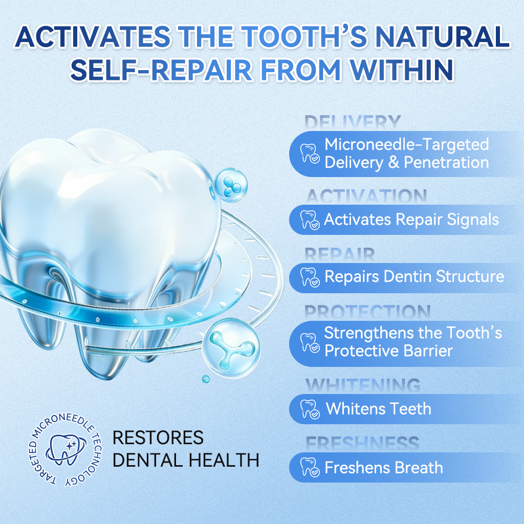 Your Smile~ Natravor® 🦷 Tideglusib Fast‑Dissolving Tooth & Gum Repair Oral Strips ✨ (𝟓-𝐢𝐧-𝟏 💎 𝐑𝐞𝐛𝐮𝐢𝐥𝐝 𝐄𝐧𝐚𝐦𝐞𝐥 & 𝐃𝐞𝐧𝐭𝐢𝐧 • 𝐒𝐭𝐫𝐞𝐧𝐠𝐭𝐡𝐞𝐧 𝐆𝐮𝐦𝐬 • 𝐄𝐫𝐚𝐝𝐢𝐜𝐚𝐭𝐞 𝐓𝐚𝐫𝐭𝐚𝐫 & 𝐎𝐝𝐨𝐫 • 𝐖𝐡𝐢𝐭𝐞𝐧𝐢𝐧𝐠 • 𝐒𝐭𝐨𝐩 𝐓𝐨𝐨𝐭𝐡 𝐒𝐞𝐧𝐬𝐢𝐭𝐢𝐯𝐢𝐭𝐲)