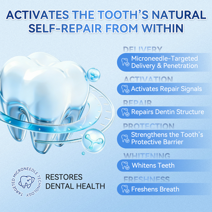 Your Smile~ Natravor® 🦷 Tideglusib Fast‑Dissolving Tooth & Gum Repair Oral Strips ✨ (𝟓-𝐢𝐧-𝟏 💎 𝐑𝐞𝐛𝐮𝐢𝐥𝐝 𝐄𝐧𝐚𝐦𝐞𝐥 & 𝐃𝐞𝐧𝐭𝐢𝐧 • 𝐒𝐭𝐫𝐞𝐧𝐠𝐭𝐡𝐞𝐧 𝐆𝐮𝐦𝐬 • 𝐄𝐫𝐚𝐝𝐢𝐜𝐚𝐭𝐞 𝐓𝐚𝐫𝐭𝐚𝐫 & 𝐎𝐝𝐨𝐫 • 𝐖𝐡𝐢𝐭𝐞𝐧𝐢𝐧𝐠 • 𝐒𝐭𝐨𝐩 𝐓𝐨𝐨𝐭𝐡 𝐒𝐞𝐧𝐬𝐢𝐭𝐢𝐯𝐢𝐭𝐲)🦷