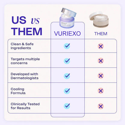 VURIEXO Miracle Neck Cream: Erase "Turkey Neck" & "Tech Neck" Lines Visible Lift & Smoothness in 4 Weeks